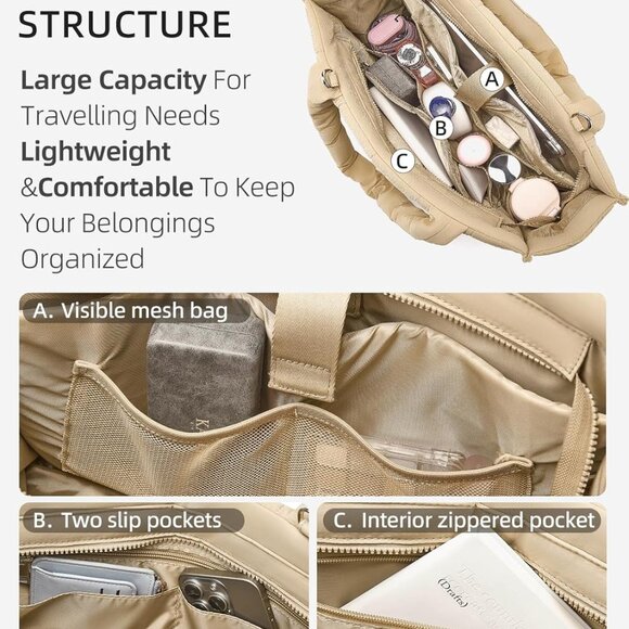 Khaki Nylon Crossbody Tote Bag - Spacious, Versatile & Stylish for Women - Picture 3 of 6